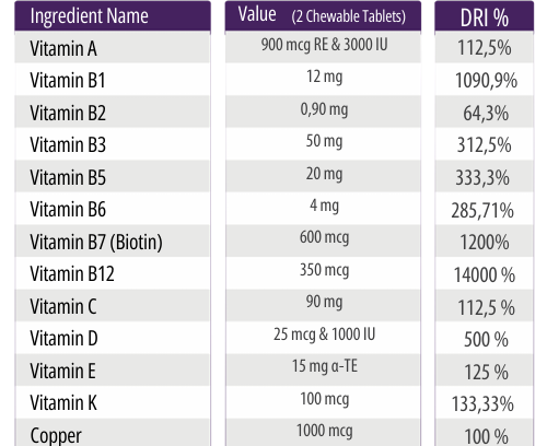 Black Forest Fruit Chewable Tablets (40 Pieces) image 2