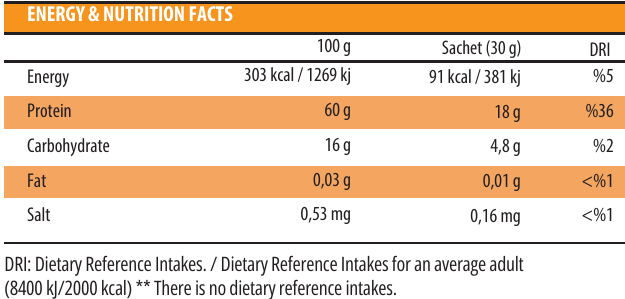 High Protein Mix Soup, Tomato & Chicken (16 Sachets) image 3